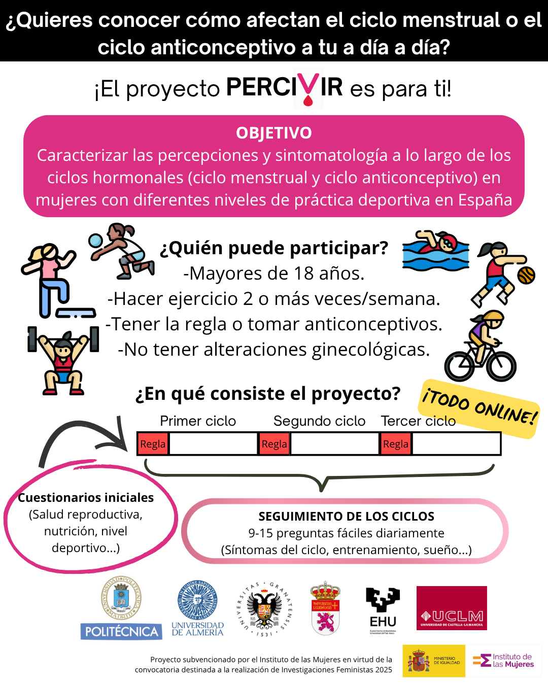 InfografiaPERCIVIR3_1765975104358.png
